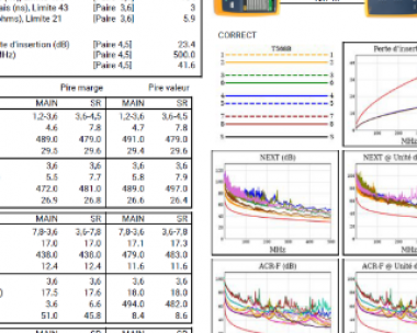 FLUKEDSX1800 TEST CU.PNG